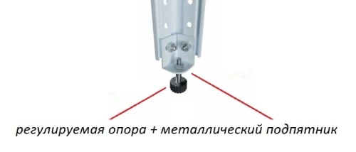 Стеллаж металлический Титан МС-750 1800x1200x500/2